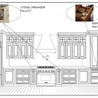 Layout page of a kitchen wall elevation highlighting the utensil organizer pullout and deep drawer peg system.