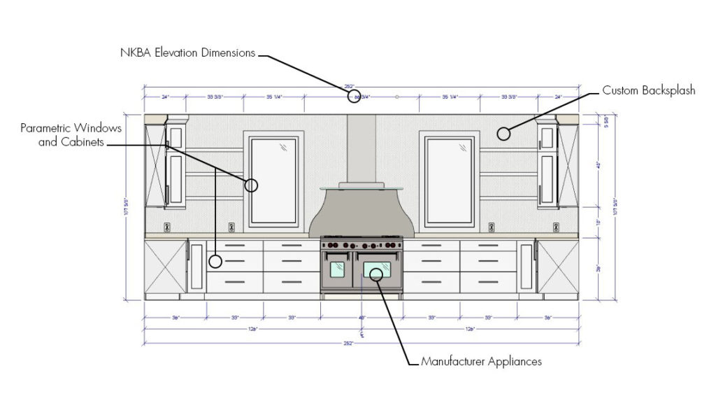 Kitchen Dimensions: Code Requirements & NKBA Guidelines