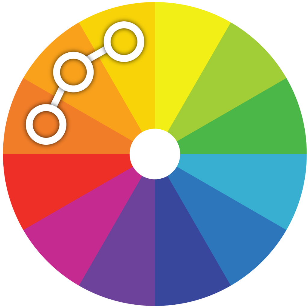 The color wheel with an analogous color scheme noted.