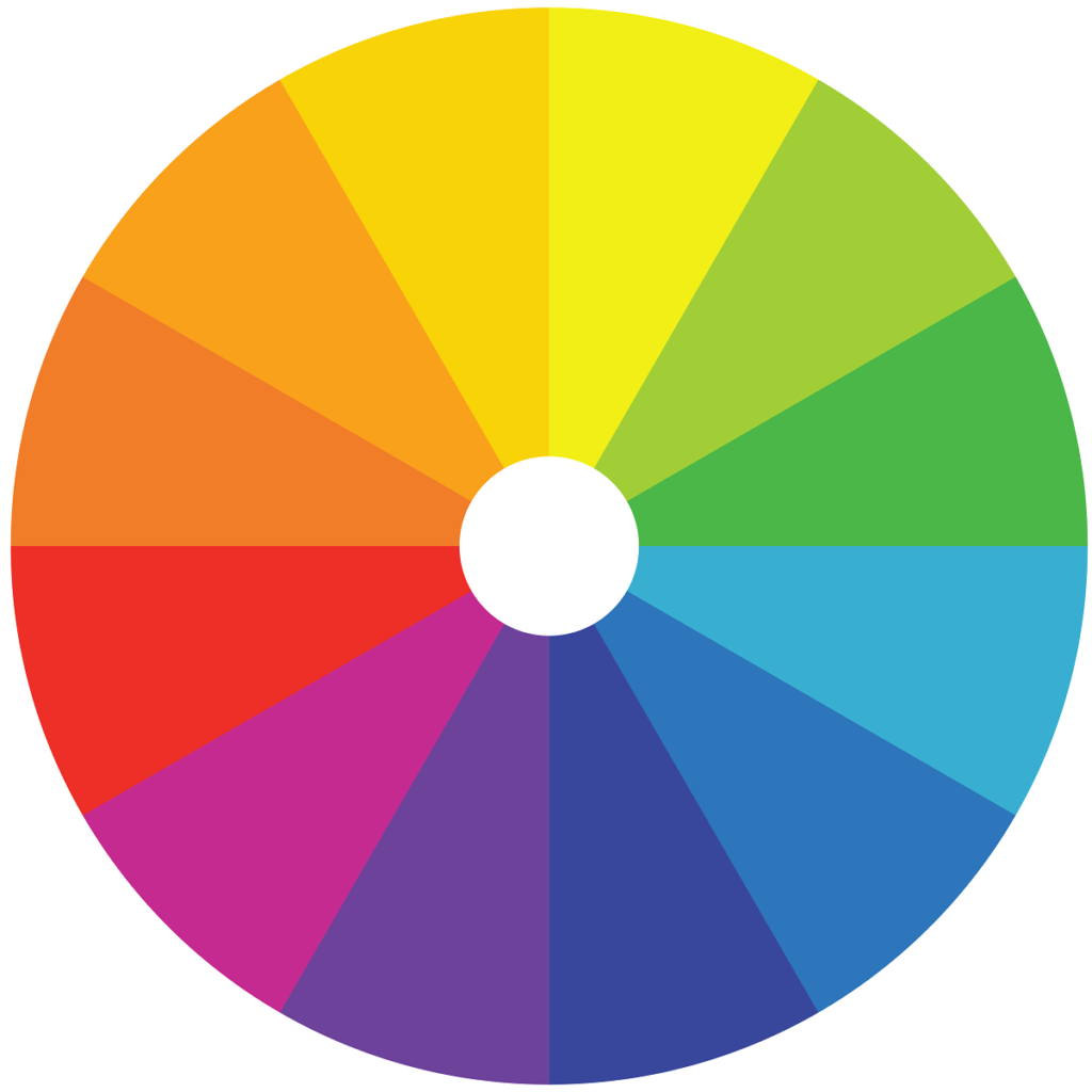 The color wheel.