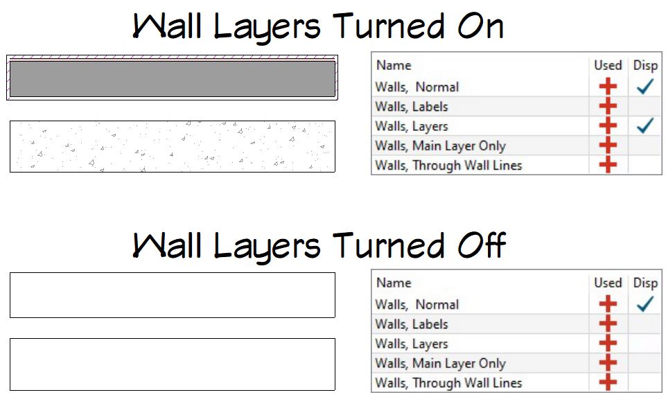 Image from Chief Architect showing what wall layers look like turned off or on.
