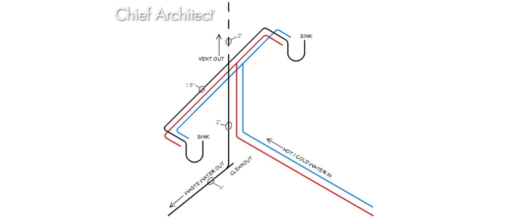 A plumbing isometric view designed in Chief Architect.